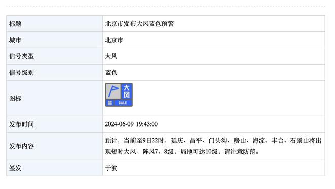 罗马诺：曼联没报价恩内斯里 他们的问题不能只归咎于滕哈赫